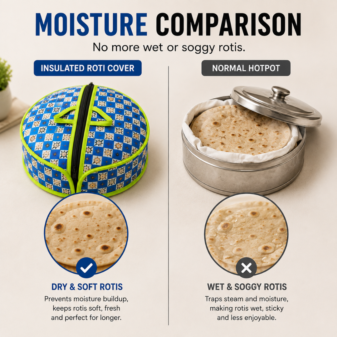 Insulated Roti Cover | Buy 1 Get 1 Free