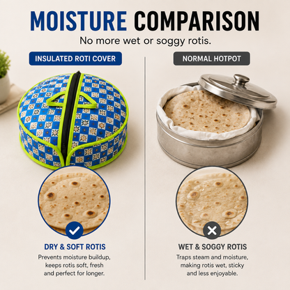 Insulated Roti Cover | Buy 1 Get 1 Free