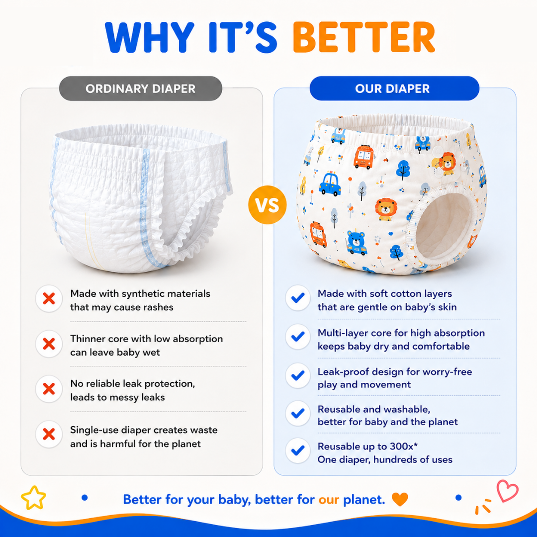 Reusable Potty Training Diaper | Up to 300 Uses
