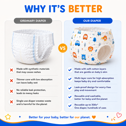 Reusable Potty Training Diaper | Up to 300 Uses
