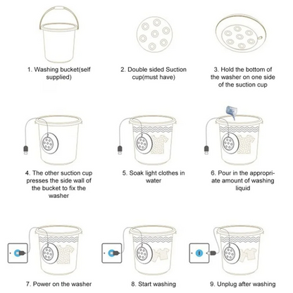 Mini Turbo Washing Machine - Ultrasonic