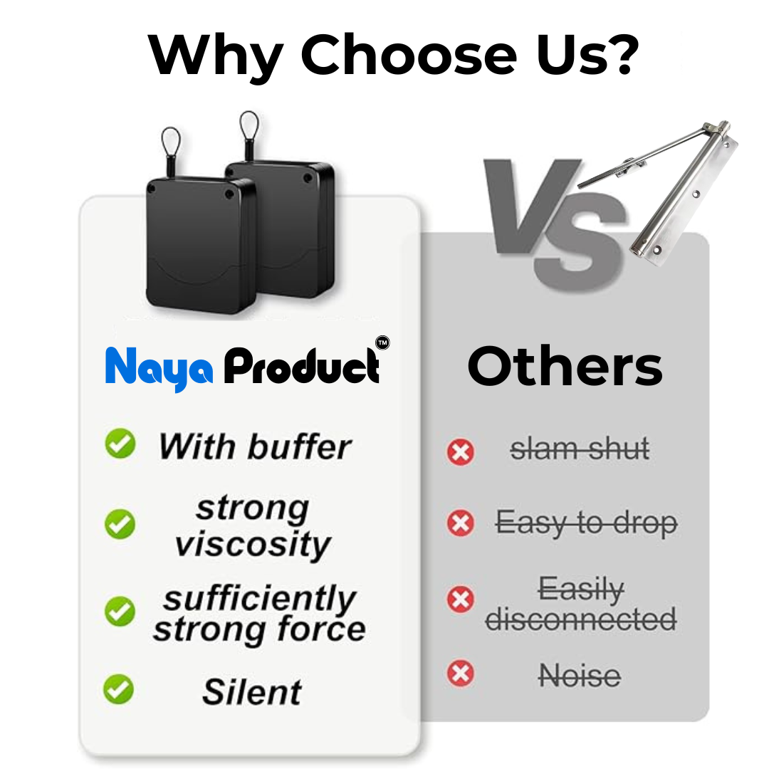 Automatic Door Closer