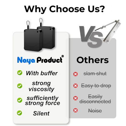 Automatic Door Closer