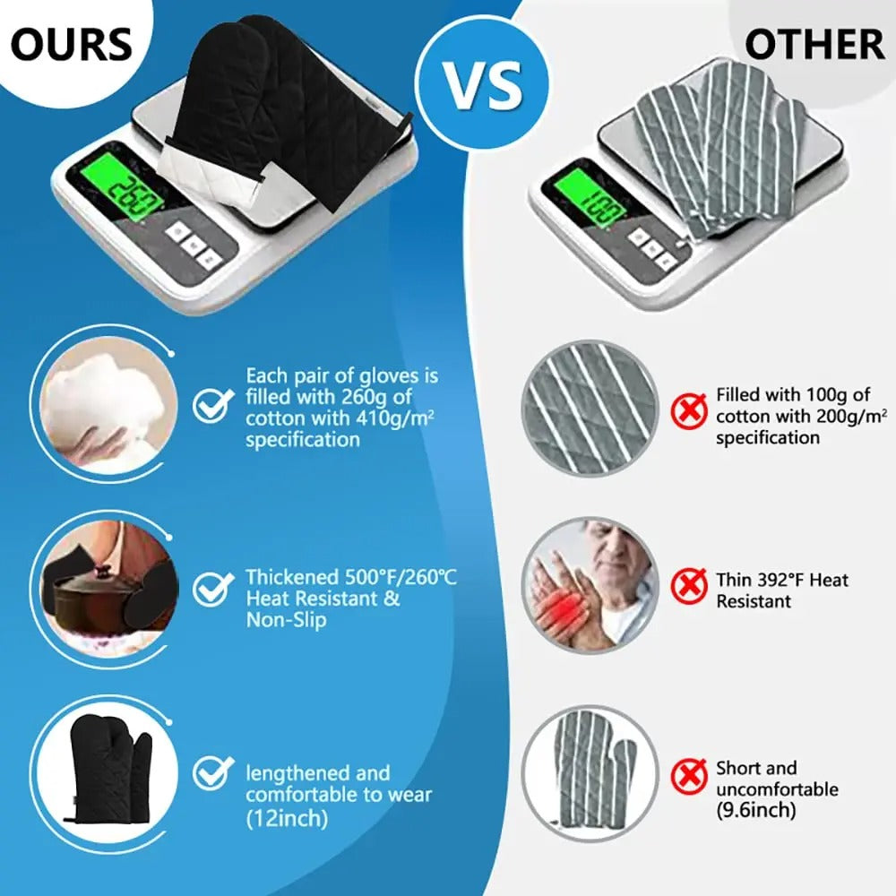 Kitchen Cotton Oven Glove