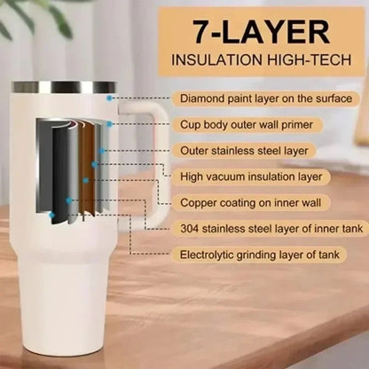Stainless Steel Tumbler