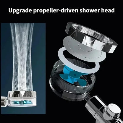 Turbine Shower Head